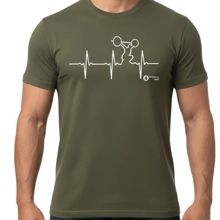 WodProofGear - Home | Best Deals & Products"