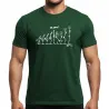 WodProofGear - Home | Best Deals & Products"