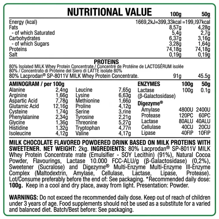 WHEY PROFESSIONAL 2KG MILK CHOCOLATE SCIENTIFFIC
